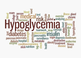 Word Cloud with HYPOGLYCEMIA concept, isolated on a white background