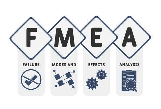 FMEA - Failure Modes and Effects Analysis acronym. business concept background.  vector illustration concept with keywords and icons. lettering illustration with icons for web banner, flyer, landing