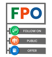 FPO - follow on public offer. acronym business concept. vector illustration concept with keywords and icons. lettering illustration with icons for web banner, flyer, landing page