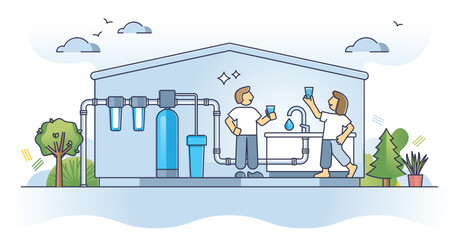 Water purification filters and system for drinking from tap outline concept. Home plumbing installation for dirty elements filtering and safe purified drinkable water consumption vector illustration. - obrazy, fototapety, plakaty