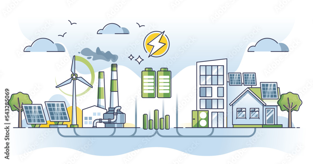 Poster distributed energy generation with sustainable power sources outline concept. electricity distributi