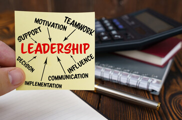 In the hands of a man is a sticker with the inscription - Leadership