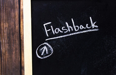 FLASHBACK - concept text in chalk on a blackboard - obrazy, fototapety, plakaty
