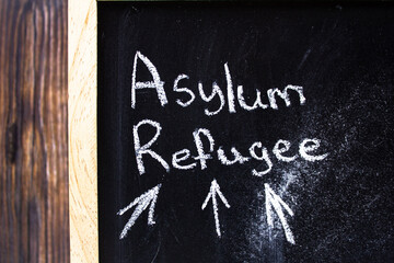 Asylum Refugee - Chalkboard text concept.