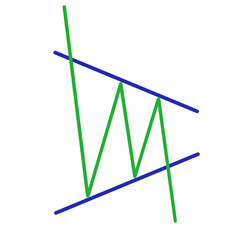 bearish pennant price pattern