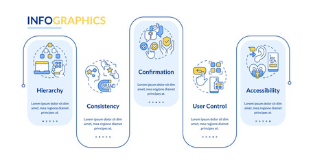 Basics of UX design rectangle infographic template. Website improvement. Data visualization with 5 steps. Editable timeline info chart. Workflow layout with line icons. Lato Bold, Regular fonts used © bsd studio