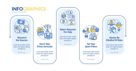 Prevention cyberattacks tips rectangle infographic template. Security. Data visualization with 5 steps. Editable timeline info chart. Workflow layout with line icons. Lato Bold, Regular fonts used