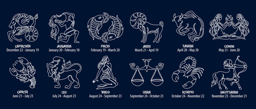 zodiac symbols meanings