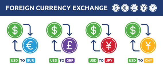 Foreign currency exchange icon set. Containing dollar to euro, pound, yen and yuan symbol sign. Financial exchange concept. Vector illustration.