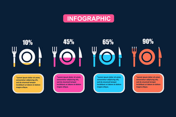 Dine in infographic with percentage fill for presentation 4 options or steps. vector illustration.