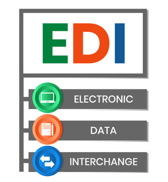 EDI - Electronic Data Interchange acronym. business concept background. vector illustration concept with keywords and icons. lettering illustration with icons for web banner, flyer, landing page