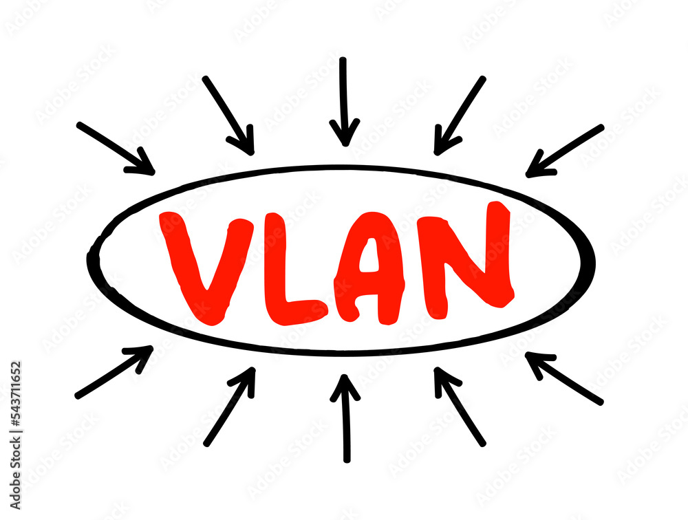 Poster vlan - virtual local area network is any broadcast domain that is partitioned and isolated in a comp