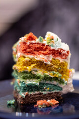 rainbow birthday cake