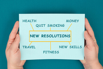 New Resolutions, goals for the future like quit smoking, learning skills, making money and travel,...