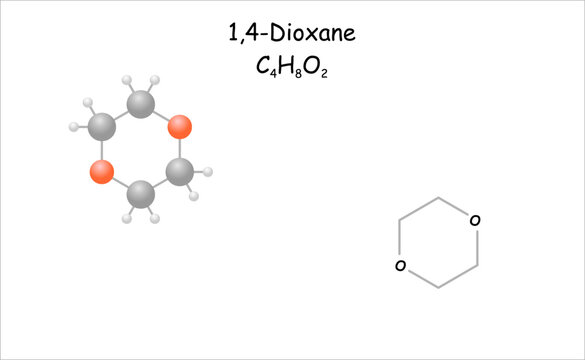 Stylized molecule model/structural formula of 1,4-Dioxane. Use as solvent in glue and paint remover