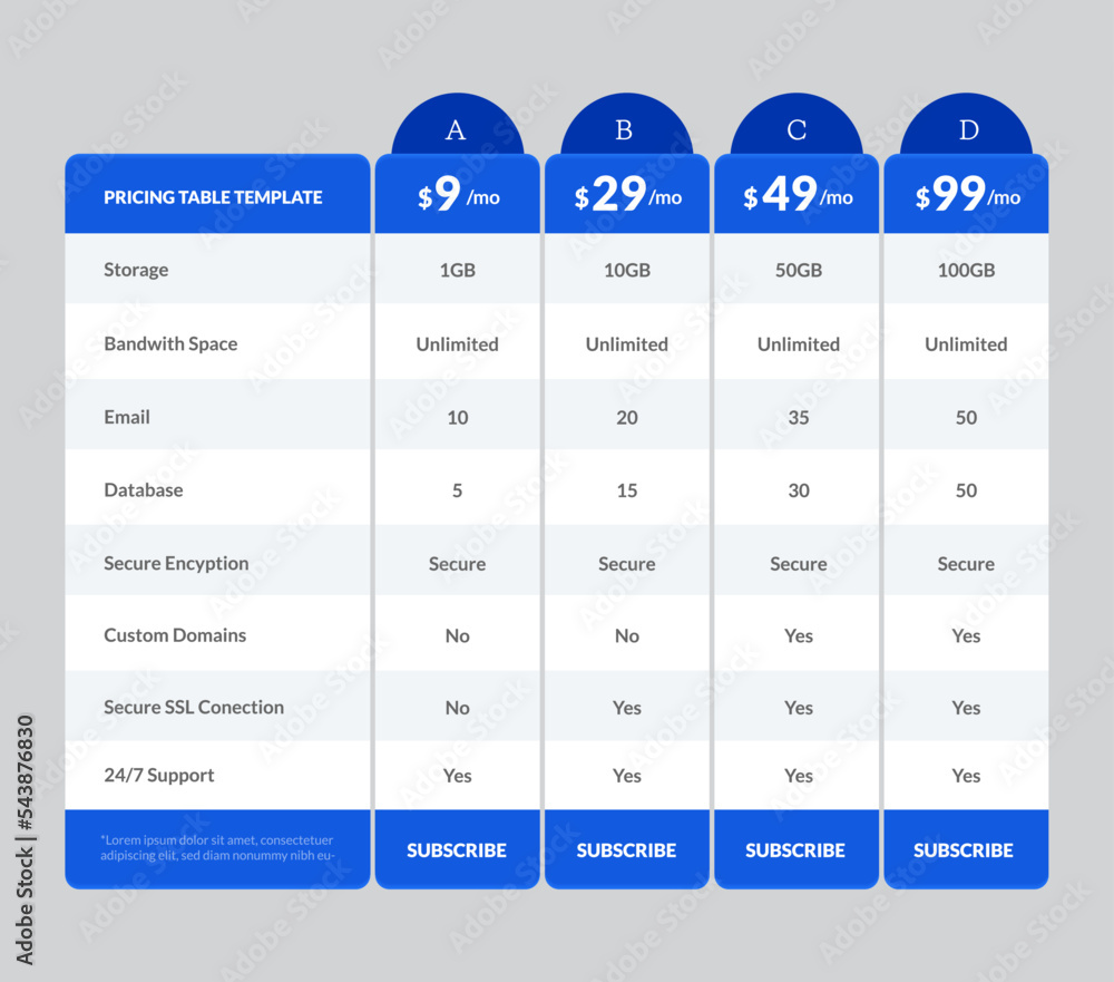 Leinwandbilder template design ux ui price list. landing page website product package price and check box. vector i