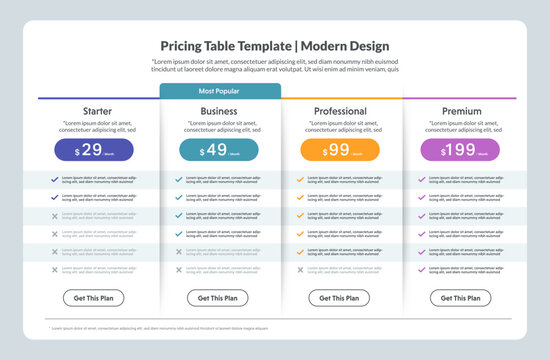 Template Design UX UI Price List. Landing Page Website Product Package Price And Check Box. Vector Illustrate.