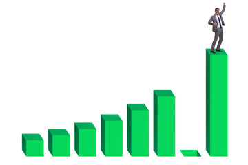 Businessman in growth concept with bar charts