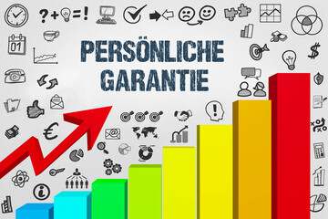 persönliche Garantie