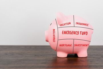 Pink piggy bank divided by types of personal financial planning