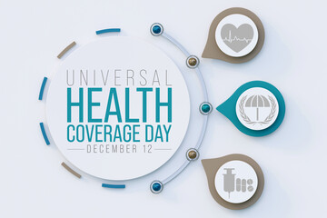 Universal Health Coverage day (UHC) is observed every year on December 12, Aims to raise awareness of the need for strong, equitable and resilient health systems. 3D Rendering