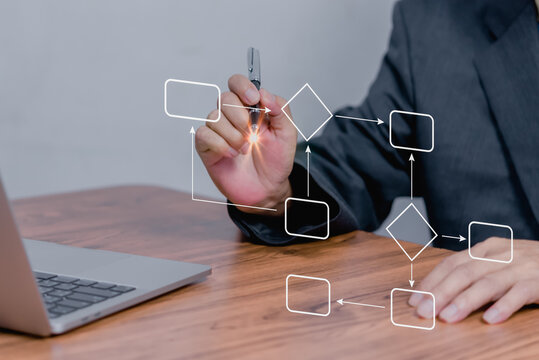 flowchart diagram and workflow automation on virtual screen Mindmap or Organigram business management strategy concept .