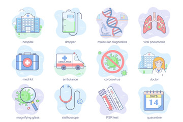 Coronavirus concept flat icons set. Bundle of hospital, dropper, molecular diagnostics, viral pneumonia, medi kit, ambulance, doctor and other. Conceptual pack color symbols for mobile app