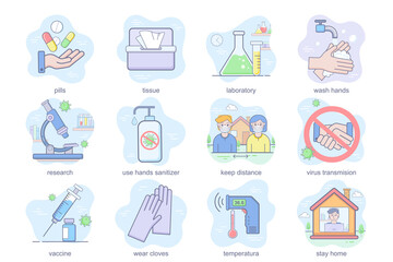 Coronavirus prevention concept flat icons set. Bundle of pills, laboratory, wash hands, keep distance, vaccine, temperature, stay home and other. Conceptual pack color symbols for mobile app