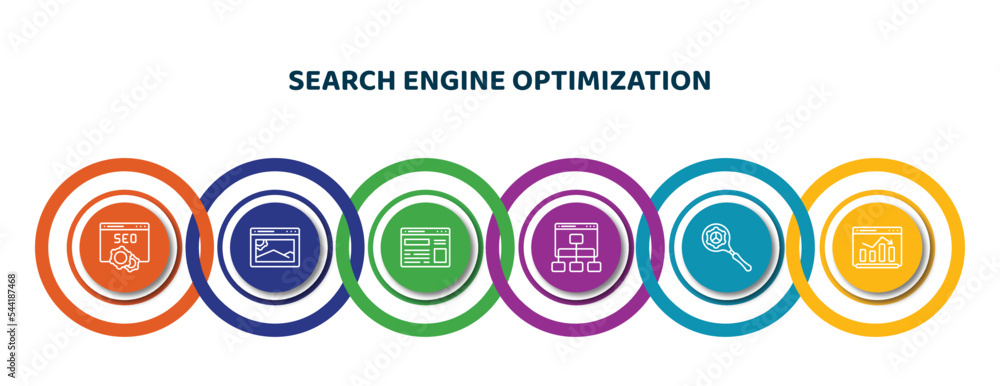 Poster editable thin line icons with infographic template. infographic for search engine optimization conce