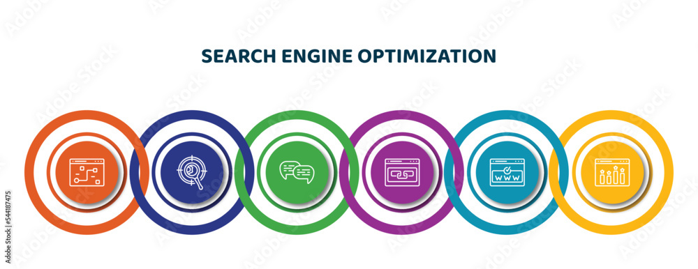 Poster editable thin line icons with infographic template. infographic for search engine optimization conce