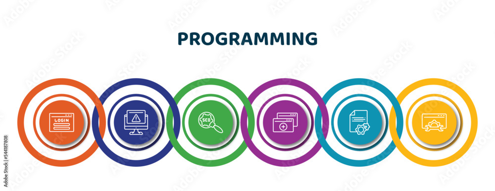 Poster editable thin line icons with infographic template. infographic for programming concept. included lo