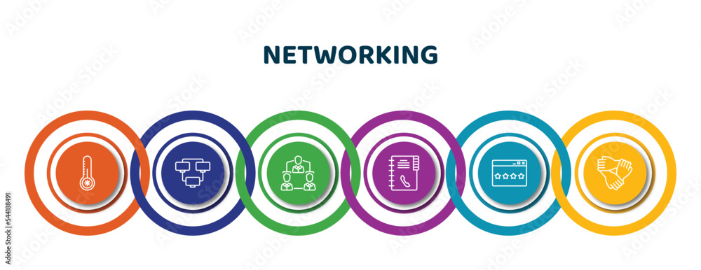 Poster editable thin line icons with infographic template. infographic for networking concept. included low