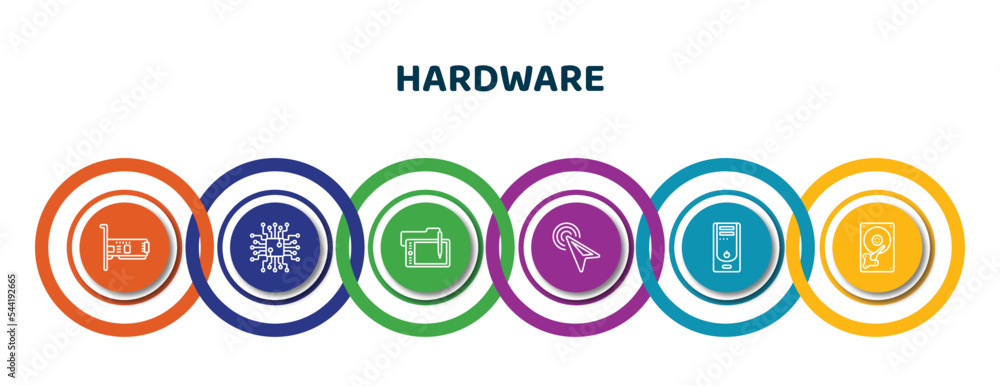 Poster editable thin line icons with infographic template. infographic for hardware concept. included netwo