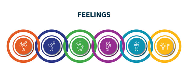 editable thin line icons with infographic template. infographic for feelings concept. included drunk human, happy human, beautiful human, blah shocked lost icons.