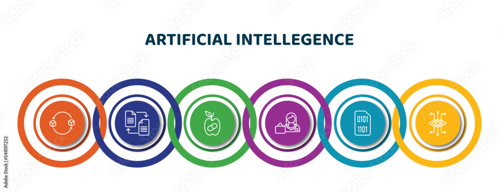 Poster editable thin line icons with infographic template. infographic for artificial intellegence concept.