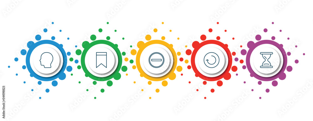 Poster editable thin line icons with infographic template. infographic for user interface concept. included