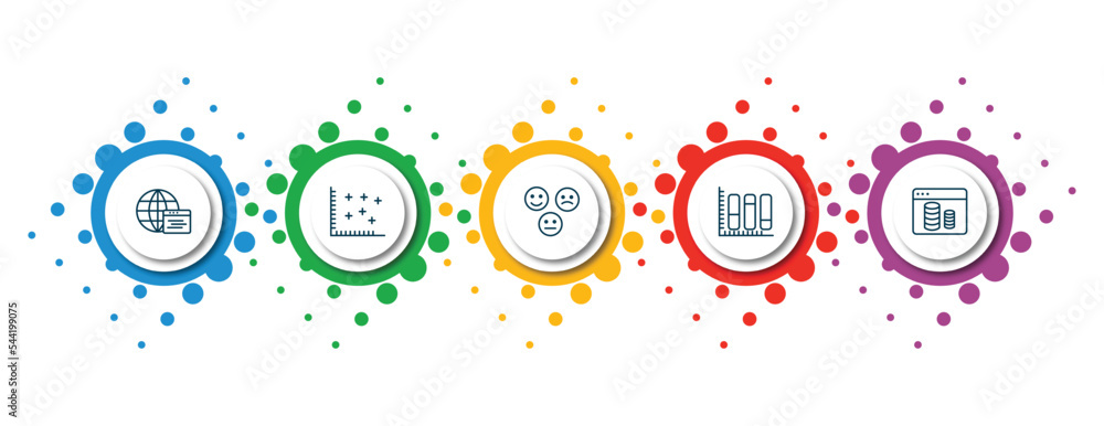 Poster editable thin line icons with infographic template. infographic for user interface concept. included