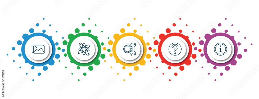 Poster editable thin line icons with infographic template. infographic for user interface concept. included