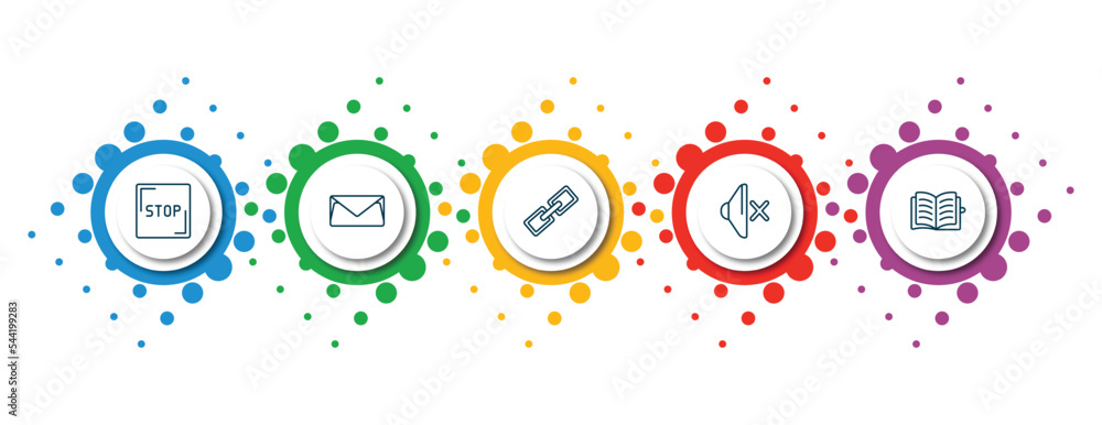Poster editable thin line icons with infographic template. infographic for user interface concept. included