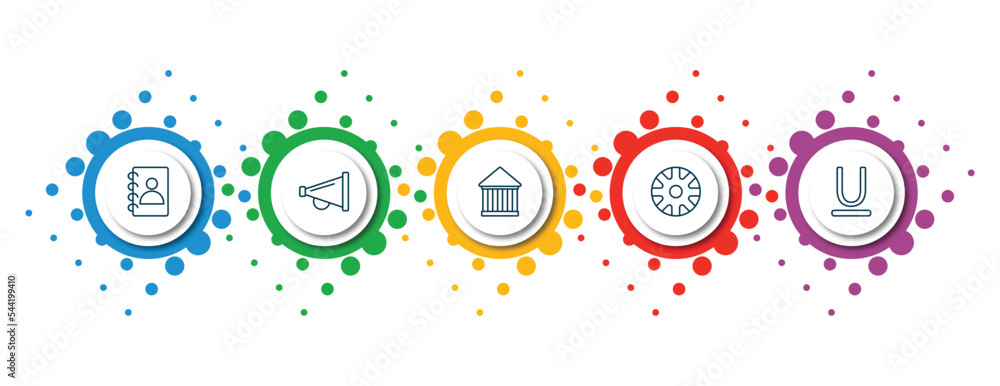Poster editable thin line icons with infographic template. infographic for user interface concept. included