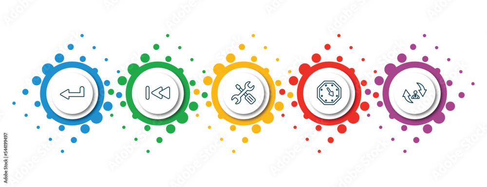 Poster editable thin line icons with infographic template. infographic for user interface concept. included