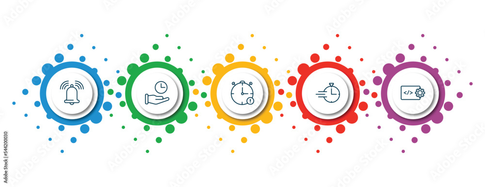 Poster editable thin line icons with infographic template. infographic for time management concept. include