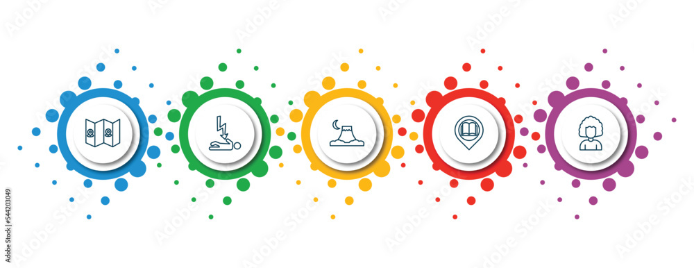 Poster editable thin line icons with infographic template. infographic for maps and flags concept. included