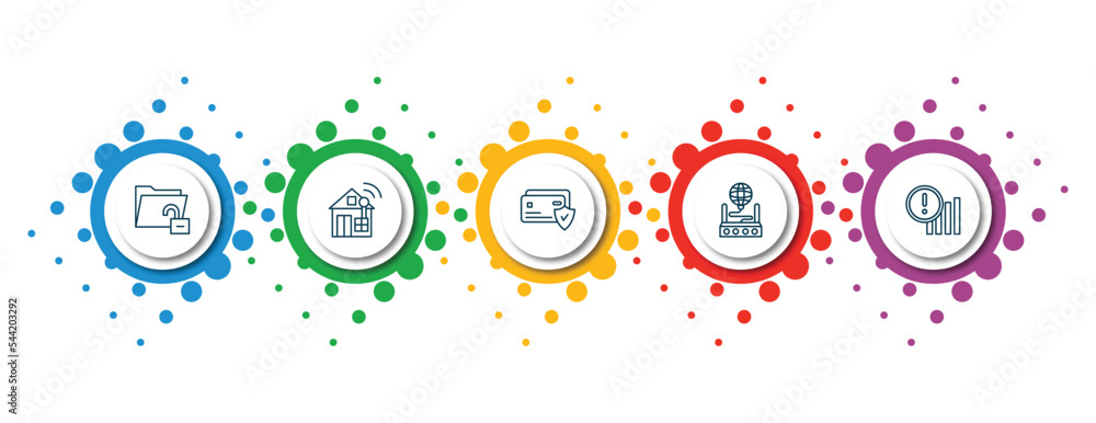 Poster editable thin line icons with infographic template. infographic for internet security concept. inclu