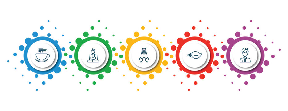 Editable Thin Line Icons With Infographic Template. Infographic For India Concept. Included Indian Tea, Buddhist, Namaste, Biju Janata Dal, Indian Man Icons.