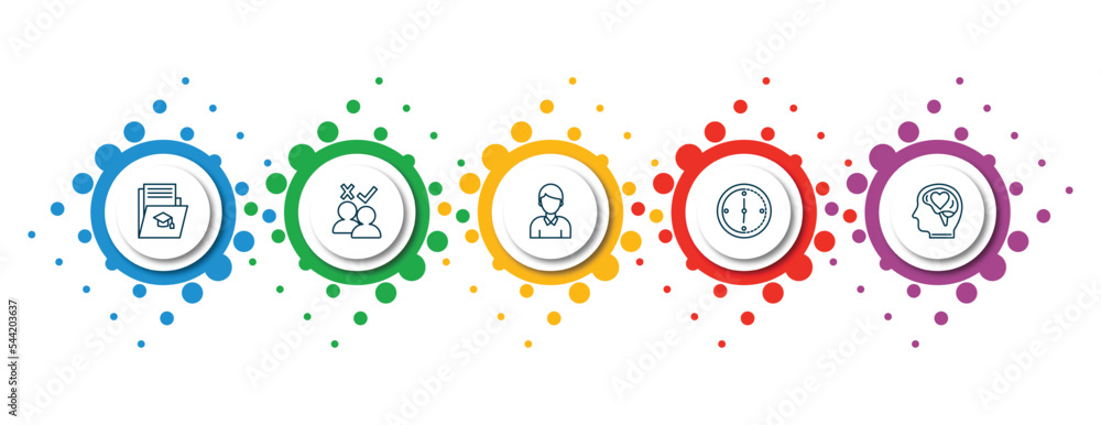 Poster editable thin line icons with infographic template. infographic for human resources concept. include