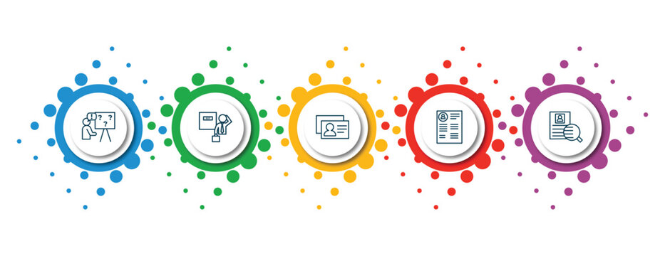 editable thin line icons with infographic template. infographic for human resources concept. included problems, exit interview, personal profile, curriculum vitae, onboarding icons.