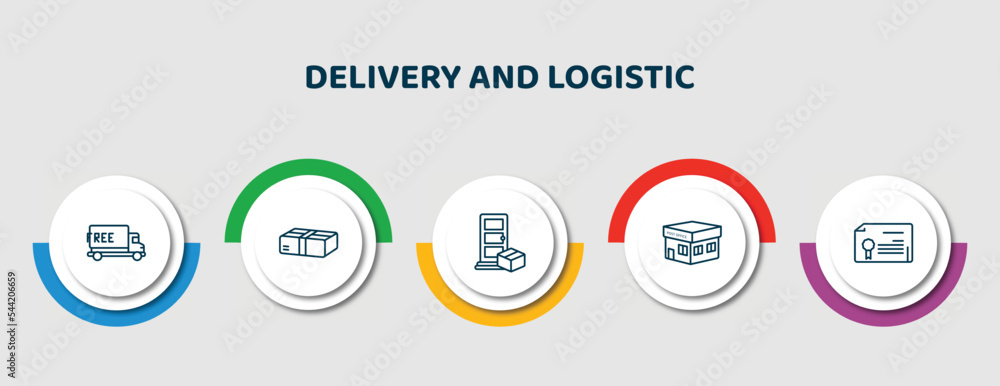 Poster editable thin line icons with infographic template. infographic for delivery and logistic concept. i