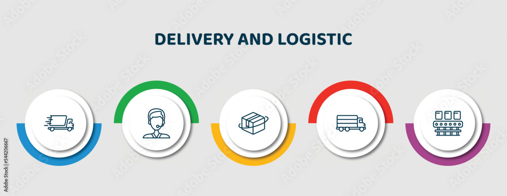 Poster editable thin line icons with infographic template. infographic for delivery and logistic concept. i
