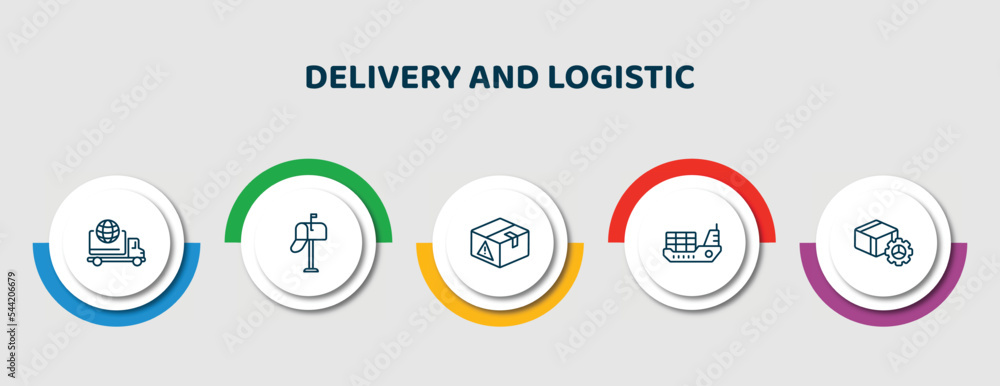 Poster editable thin line icons with infographic template. infographic for delivery and logistic concept. i